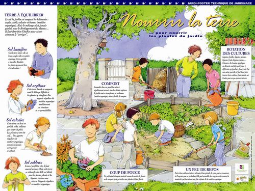 Lire :Nourrir la terre